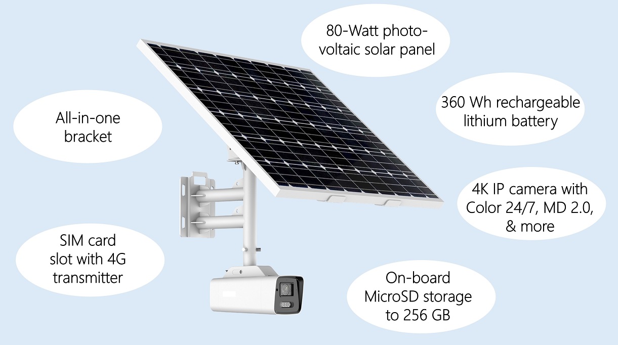 Solar Power CCTV Solution – IP Video Security Solutions | LTS
